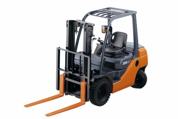 Read more about the article Cho thuê xe nâng giá rẻ, uy tín, chất lượng Top 1 hiện nay